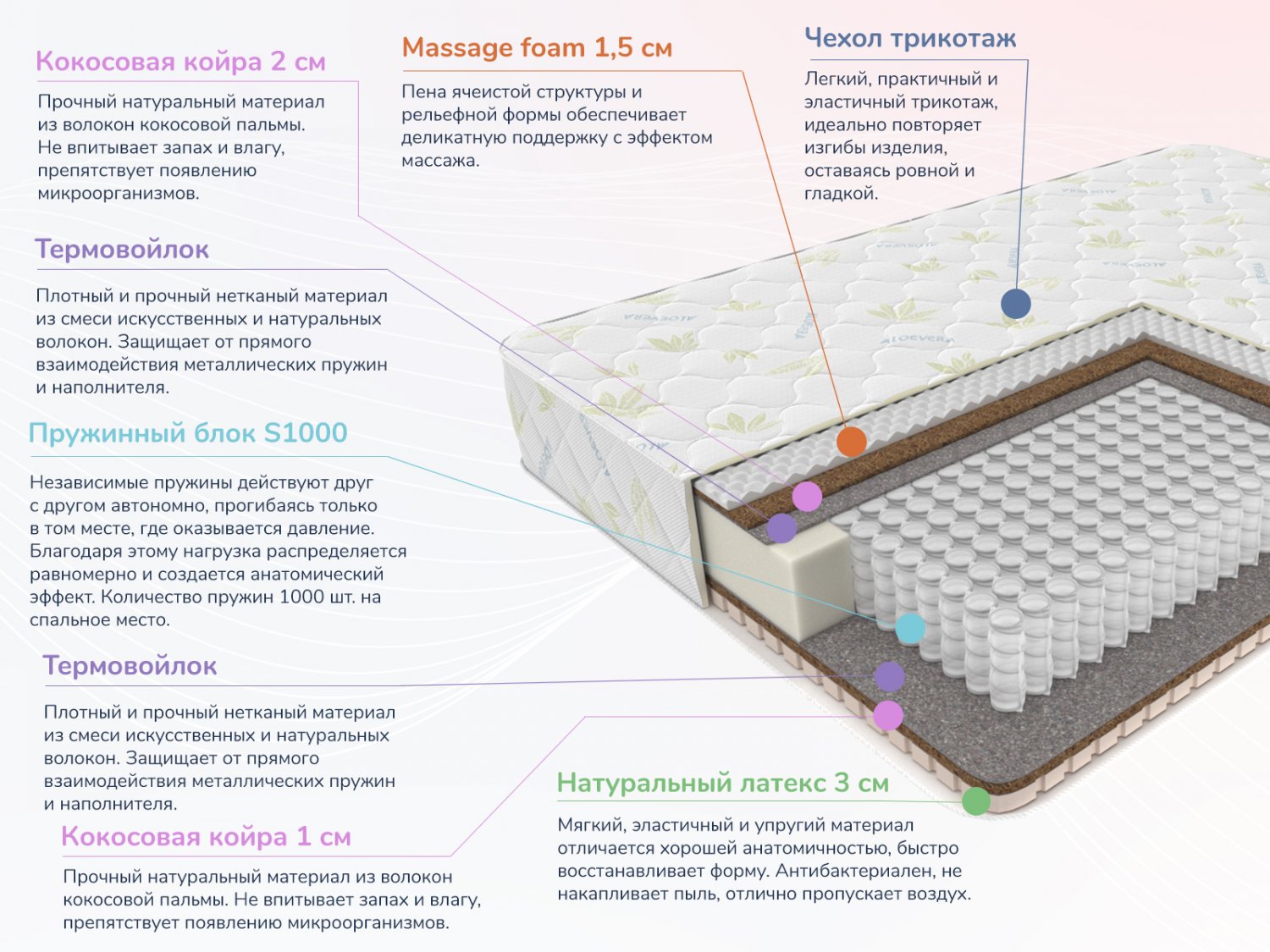 Dimax Мега Медиум хард релакс 