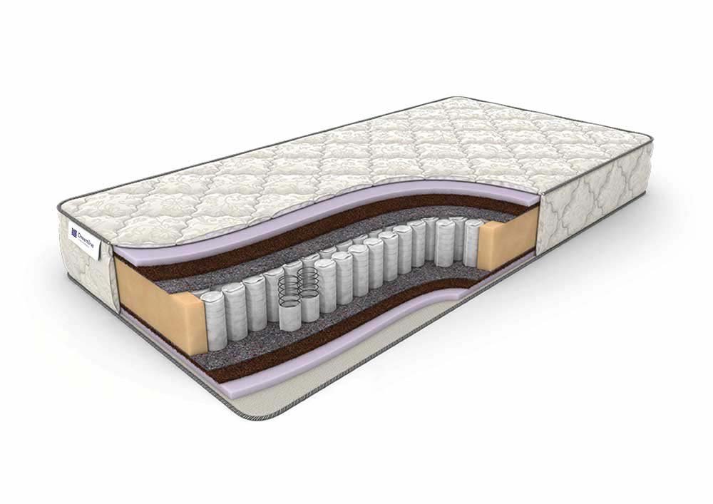 Матрас Dreamline Eco Foam Hard TFK Матрас Dreamline Eco Foam Hard TFK